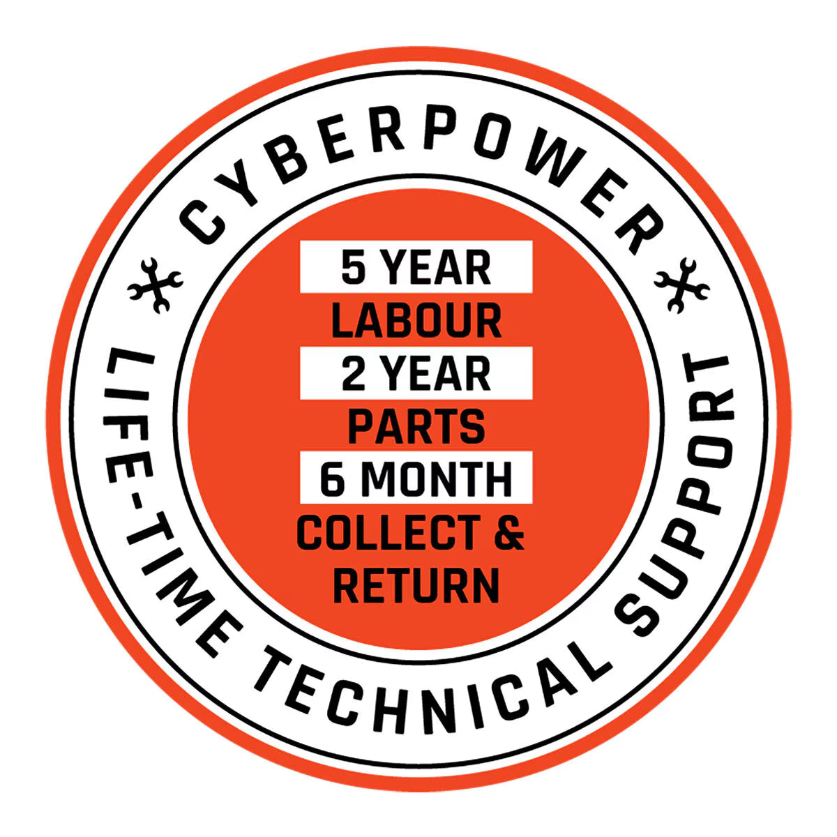 Cyberpower, AMD Ryzen 5, 16GB RAM, 1TB SSD, NVIDIA Geforce RTX 5060 Ti, Gaming Desktop PC