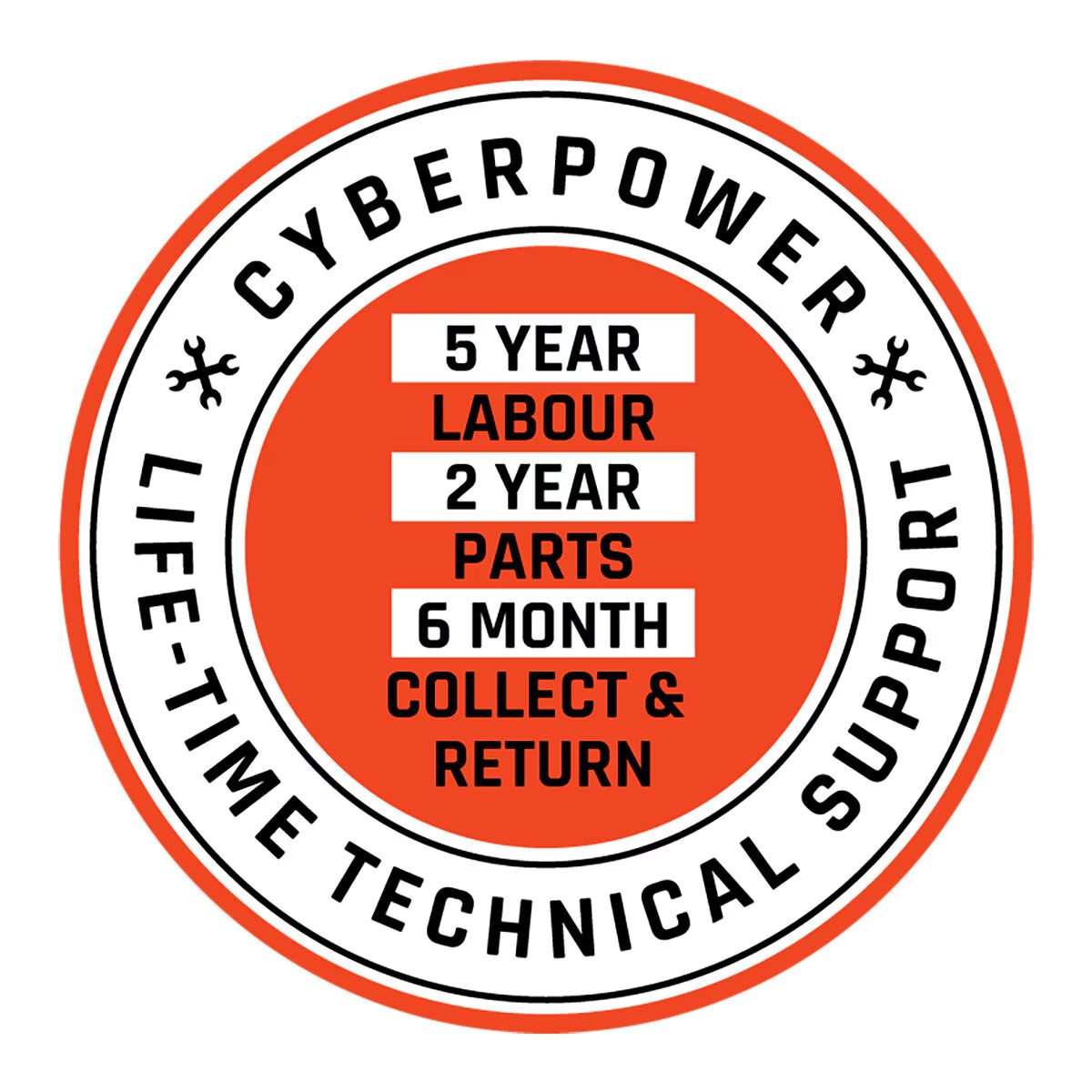 Cyberpower, AMD Ryzen 5, 16GB RAM, 1TB SSD, NVIDIA Geforce RTX 5060, Gaming Desktop Bundle