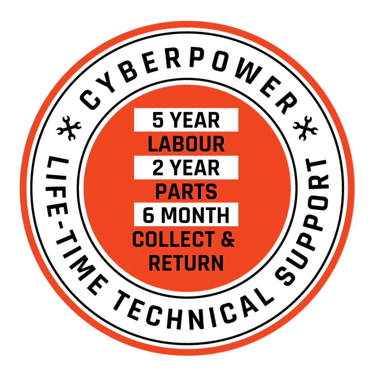 Cyberpower, Intel Core I7, 16GB RAM, 1TB SSD, NVIDIA Geforce RTX 5070, Gaming Desktop PC