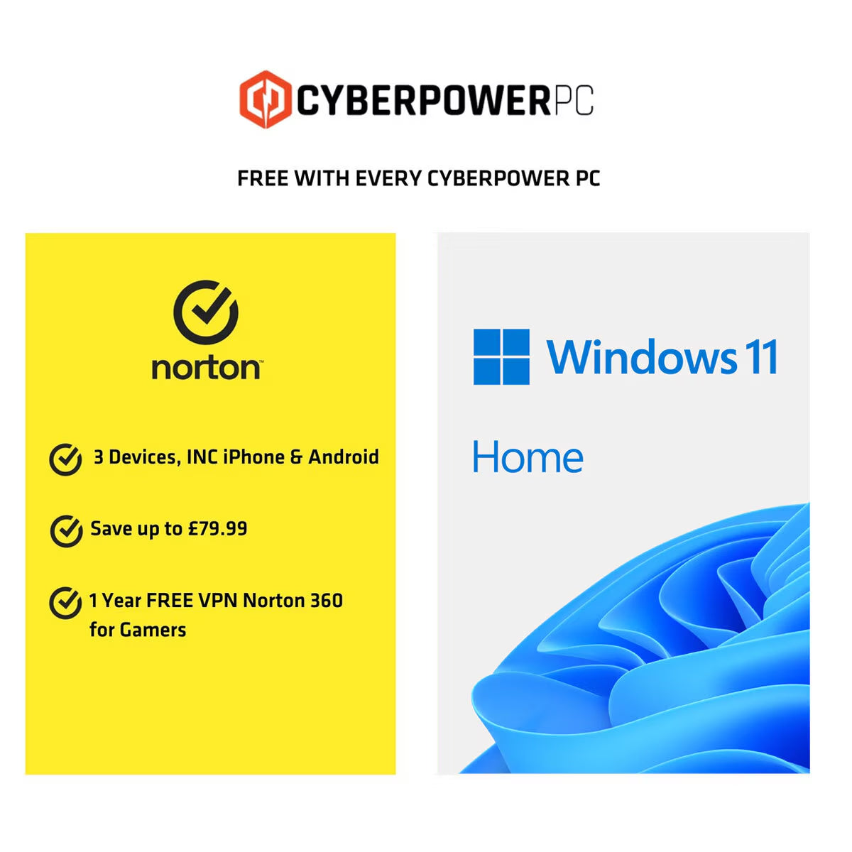 Cyberpower, Intel Core I7, 16GB RAM, 1TB SSD, NVIDIA Geforce RTX 5070, Gaming Desktop PC